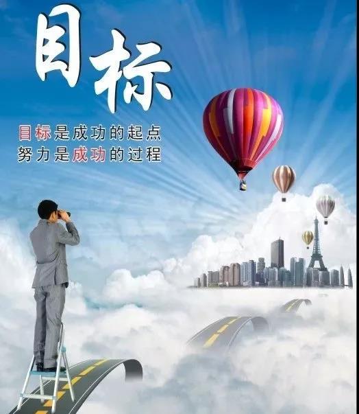 研发事情目的设定